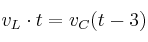 v_L\cdot t = v_C(t - 3)