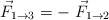 \vec{F}_{1\to 3}  = -\ \vec{F}_{1\to 2}