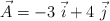 \vec{A} = -3\ \vec i + 4\ \vec j