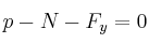 p - N - F_y = 0