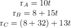 \begin{tabular}{\left}r_A = 10t \\ r_B = 8 + 15t \\ r_C = (8 + 32) + 13t \end{tabular}