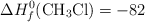\Delta H_f^0(\ce{CH3Cl}) = -82