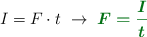 I = F\cdot t\ \to\ \color[RGB]{2,112,20}{\bm{F = \frac{I}{t}}}