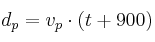 d_p = v_p\cdot (t + 900)