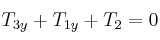 T_{3y} + T_{1y} + T_2 = 0