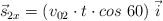 \vec s_{2x}  = (v_{02}\cdot t\cdot cos\ 60)\ \vec i