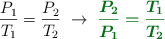 \frac{P_1}{T_1} = \frac{P_2}{T_2}\ \to\ \color[RGB]{2,112,20}{\bm{\frac{P_2}{P_1} = \frac{T_1}{T_2}}}