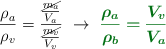 \frac{\rho_a}{\rho_v} = \frac{\frac{\cancel{m_a}}{V_a}}{\frac{\cancel{m_v}}{V_v}}\ \to\ \color[RGB]{2,112,20}{\bm{\frac{\rho_a}{\rho_b} = \frac{V_v}{V_a}}}