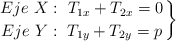 \left Eje\ X:\ T_{1x} + T_{2x} = 0 \atop Eje\ Y:\ T_{1y} + T_{2y} = p \right \}