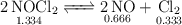 \underset{1.334}{\ce{2NOCl2}} \ce{<=>} \underset{0.666}{\ce{2NO}} + \underset{0.333}{\ce{Cl2}}