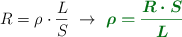 R = \rho\cdot \frac{L}{S}\ \to\ \color[RGB]{2,112,20}{\bm{\rho = \frac{R\cdot S}{L}}}