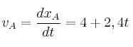 v_A = \frac{dx_A}{dt} = 4 + 2,4t