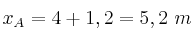x_A = 4 + 1,2 = 5,2\ m