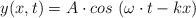 y(x, t) = A\cdot  cos\ (\omega\cdot t - kx)