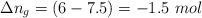 \Delta n_g = (6 - 7.5) = -1.5\ mol