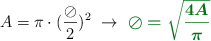 A = \pi\cdot (\frac{\oslash}{2})^2\ \to\ \color[RGB]{2,112,20}{\bm{\oslash = \sqrt{\frac{4A}{\pi}}}}