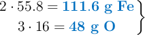 \left 2\cdot 55.8 = {\color[RGB]{0,112,192}{\bf 111.6\ g\ Fe}} \atop 3\cdot 16 = {\color[RGB]{0,112,192}{\bf 48\ g\ O}} \right \}