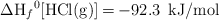 \Delta \ce{H_f^0[HCl(g)] = -92.3\ kJ/mol}