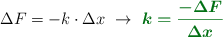 \Delta F = -k\cdot \Delta x\ \to\ \color[RGB]{2,112,20}{\bm{k = \frac{- \Delta F}{\Delta x}}}