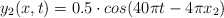 y_2(x, t) = 0.5\cdot cos (40\pi t - 4\pi x_2)