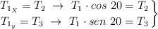 \left T_{1_X} = T_2\ \to\ T_1\cdot cos\ 20 = T_2 \atop T_{1_y} = T_3\ \to\ T_1\cdot sen\ 20  = T_3\right\}