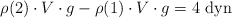 \rho(2)\cdot V\cdot g - \rho(1)\cdot V\cdot g = 4\ \text{dyn}