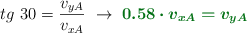 tg\ 30 = \frac{v_{yA}}{v_{xA}}\ \to\ \color[RGB]{2,112,20}{\bm{0.58\cdot v_{xA} = v_{yA}}}