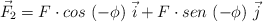 \vec F_2 = F\cdot cos\ (-\phi)\ \vec i + F\cdot sen\ (-\phi)\ \vec j
