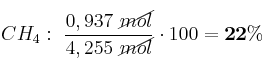 CH_4:\ \frac{0,937\ \cancel{mol}}{4,255\ \cancel{mol}}\cdot 100 = \bf 22\%
