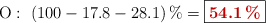 \ce{O}:\ (100 - 17.8 - 28.1)\% = \fbox{\color[RGB]{192,0,0}{\bf 54.1\%}}