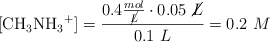[\ce{CH3NH3+}]  = \frac{0.4\frac{mol}{\cancel{L}}\cdot 0.05\ \cancel{L}}{0.1\ L} = 0.2\ M