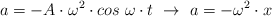 a = -A\cdot \omega^2\cdot cos\ \omega\cdot t\ \to\ a = -\omega^2\cdot x