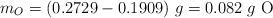 m_O = (0.2729 - 0.1909)\ g = 0.082\ g\ \ce{O}