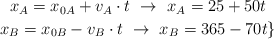 \left x_A = x_{0A} + v_A\cdot t\ \to\ x_A = 25 + 50t \atop x_B = x_{0B} - v_B\cdot t\ \to\ x_B = 365 - 70t \rigt \}