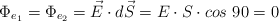 \Phi_{e_1} = \Phi_{e_2} = \vec E\cdot d\vec S = E\cdot S\cdot cos\ 90 = 0