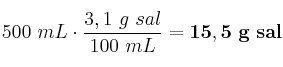 500\ mL\cdot \frac{3,1\ g\ sal}{100\ mL} = \bf 15,5\ g\ sal
