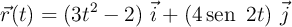 \vec{r}(t) = (3t^2 - 2)\ \vec{i} + (4 \sen\ 2t)\ \vec{j}