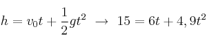 h = v_0t + \frac{1}{2}gt^2\ \to\ 15 = 6t + 4,9t^2
