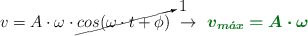 v = A\cdot \omega\cdot \cancelto{1}{cos(\omega\cdot t + \phi)}\ \to\ \color[RGB]{2,112,20}{\bm{v_{m\acute{a}x} = A\cdot \omega}}