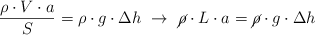 \frac{\rho\cdot V\cdot a}{S}  = \rho\cdot g\cdot \Delta h\ \to\ \cancel{\rho}\cdot L\cdot a = \cancel{\rho}\cdot g\cdot \Delta h