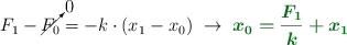 F_1 - \cancelto{0}{F_0} = -k\cdot (x_1 - x_0)\ \to\ \color[RGB]{2,112,20}{\bm{x_0 = \frac{F_1}{k} + x_1}}