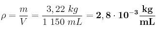 \rho = \frac{m}{V} = \frac{3,22\ kg}{1\ 150\ mL} = \bf 2,8\cdot 10^{-3}\frac{kg}{mL}