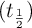 (t_{\frac{1}{2}})
