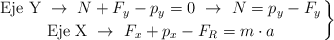 \left \text{Eje\ Y}\ \to\ N + F_y - p_y = 0\ \to\ N = p_y - F_y \atop \text{Eje\ X}\ \to\ F_x + p_x - F_R = m\cdot a \right \}