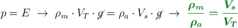 p = E\ \to\ \rho_m\cdot V_T\cdot \cancel{g} = \rho_a\cdot V_s\cdot \cancel{g}\ \to\ \color[RGB]{2,112,20}{\bm{\frac{\rho_m}{\rho_a} = \frac{V_s}{V_T}}}