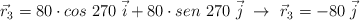 \vec r_3 = 80\cdot cos\ 270\ \vec i + 80\cdot sen\ 270\ \vec j\ \to\ \vec r_3 = -80\ \vec j