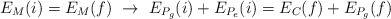 E_M(i) = E_M(f)\ \to\ E_{P_g}(i) + E_{P_e}(i)  = E_C(f) + E_{P_g}(f)