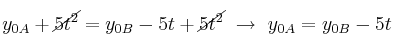 y_{0A} + \cancel{5t^2} = y_{0B} - 5t + \cancel{5t^2}\ \to\ y_{0A} = y_{0B} - 5t