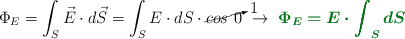 \Phi_E = \int_S \vec E\cdot d\vec S = \int_S E\cdot dS\cdot \cancelto{1}{cos\ 0}\ \to\ \color[RGB]{2,112,20}{\bm{\Phi_E = E\cdot \int_S dS}}