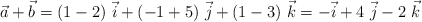 \vec{a} + \vec{b} = (1 - 2)\ \vec{i} + (-1 + 5)\ \vec{j} + (1 - 3)\ \vec{k} = -\vec{i} + 4\ \vec{j} - 2\ \vec{k}